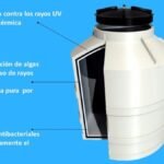 TANQUE 1100 lts PVC TRICAPA AQUATECH (Garantia para toda la vida)